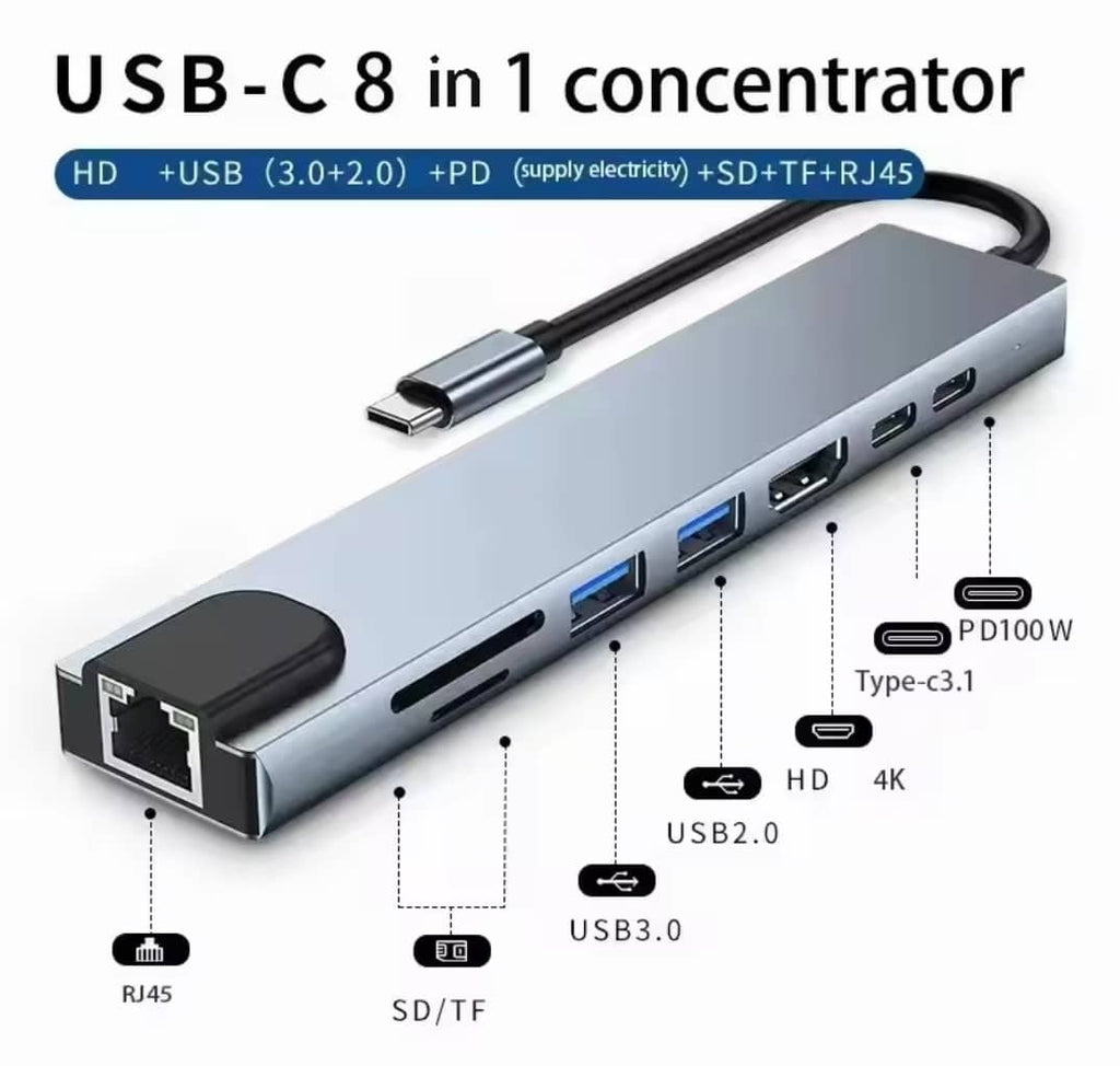 USB-C 8-in-1 Concentrator