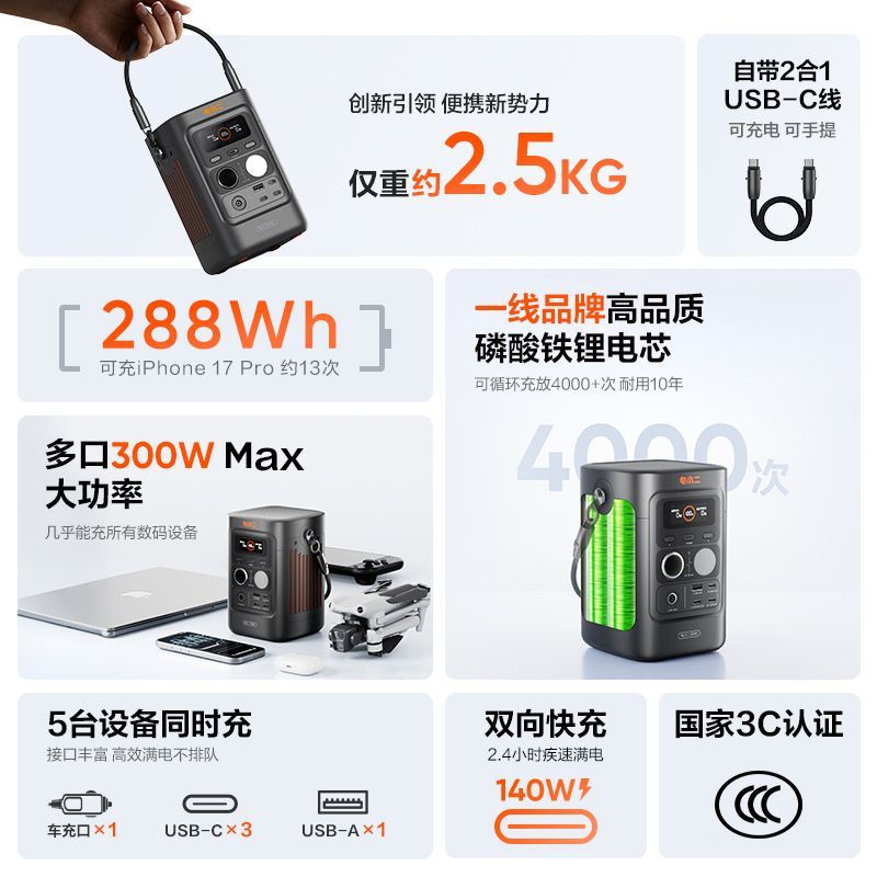 Jackery (Dianxiaoer) 300 Plus (300W) Portable Power Station